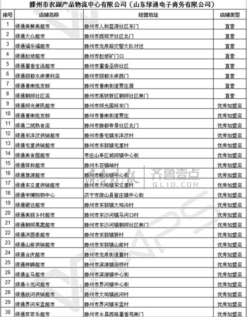 网店托管：传统电商与专业服务的完美融合